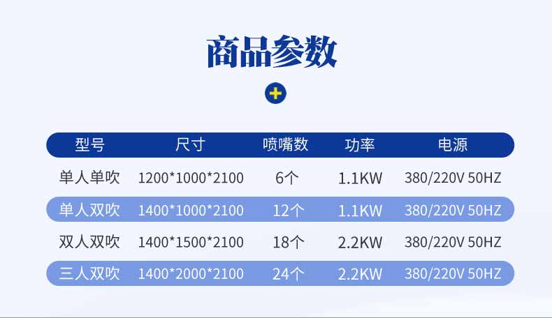 不锈钢单人单吹风淋室参数