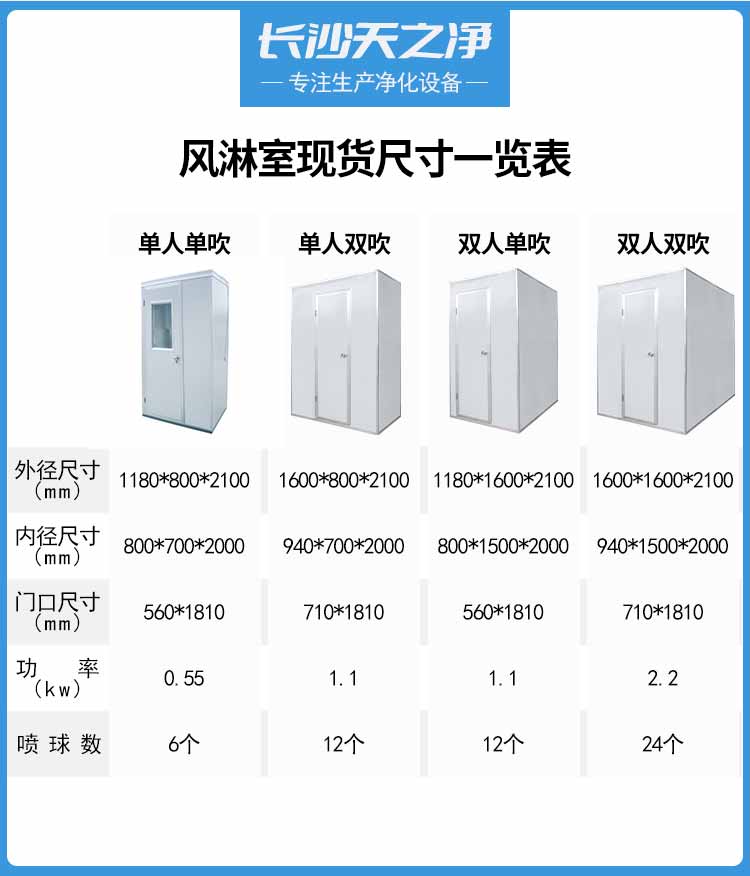 净化板单人单吹风淋间参数